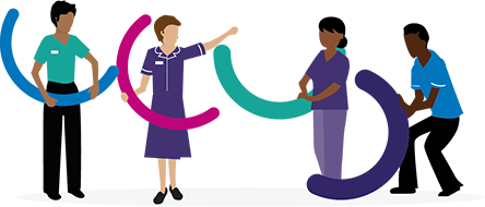  Graphic of healthcare staff holding parts of the ICS logo