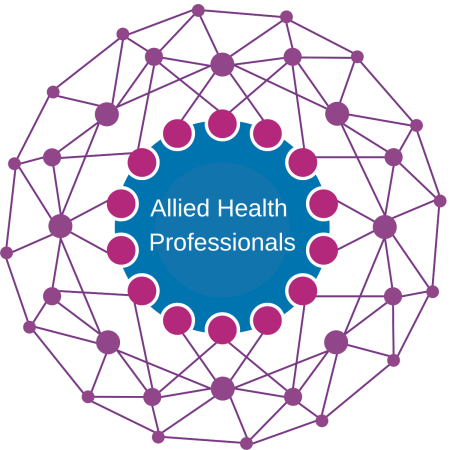Allied health professionals logo