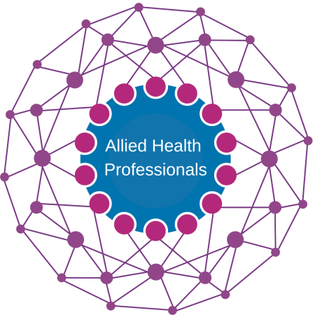 Allied Health Professionals logo